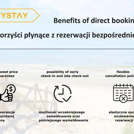 Citystay Powstancow Warszawskich Apartament